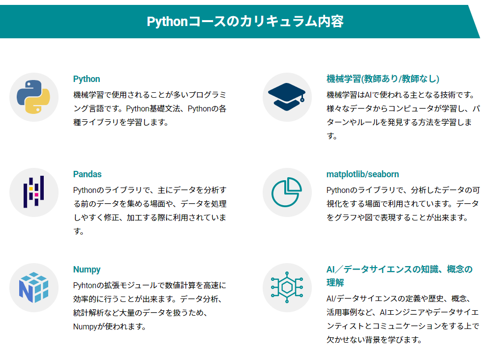 DMM WEBキャンプ Pythonコースカリキュラム