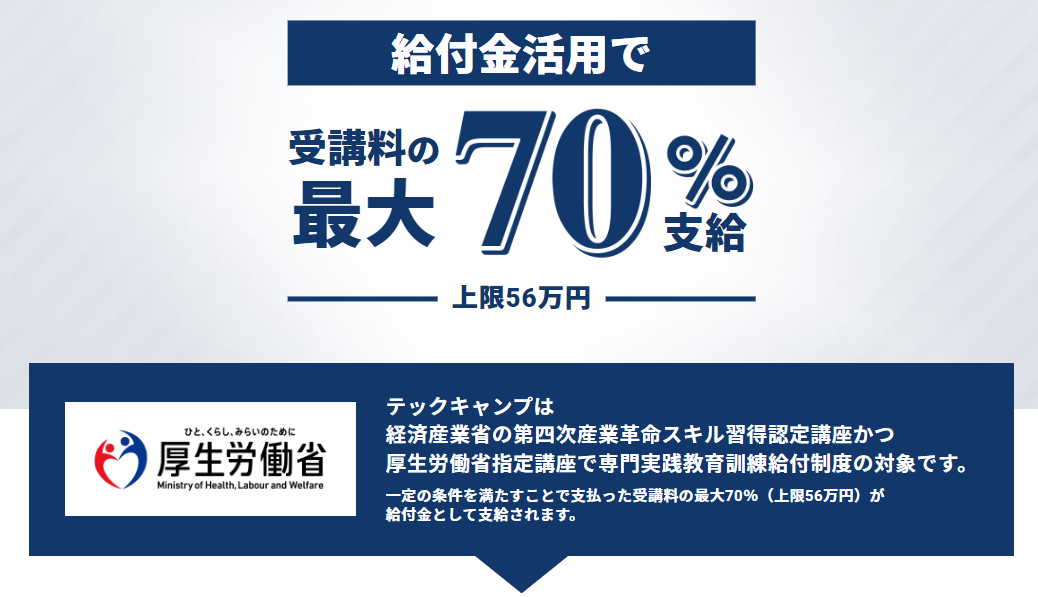 テックキャンプ給付金制度の概要